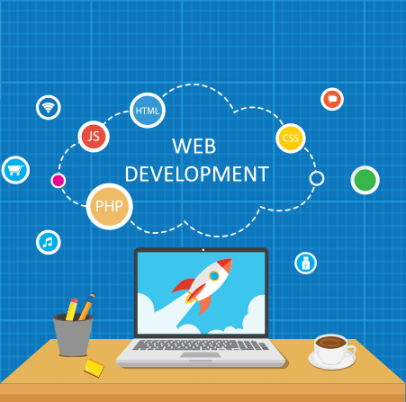 Izrada web stranica